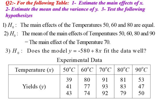 Q2:- For the following Table: 1- Estimate the main effects of x. 2- Estimate the mean and the variance of y. 3- Test the foll