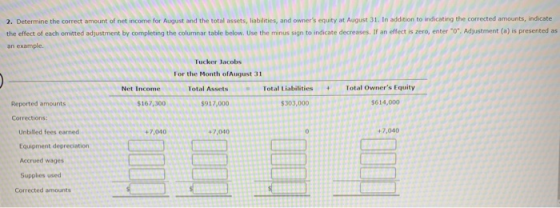 2. Determine the correct amount of net income for August and the total assets, liabilities, and owners equity at August 31.