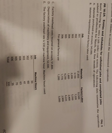 uu e the entries to record the summarized operations. PR 16-2A Entries and schedules for unfinished jobs and complete Kurtz F