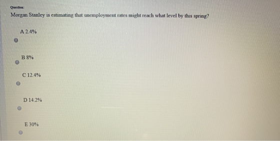 Question Morgan Stanley is estimating that unemployment rates might reach what level by this spring? A 2.4% B8% C 12.4% D 14.
