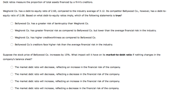 Debt ratios measure the proportion of total assets financed by a firms creditors. Weghorst Co. has a debt-to-equity ratio of
