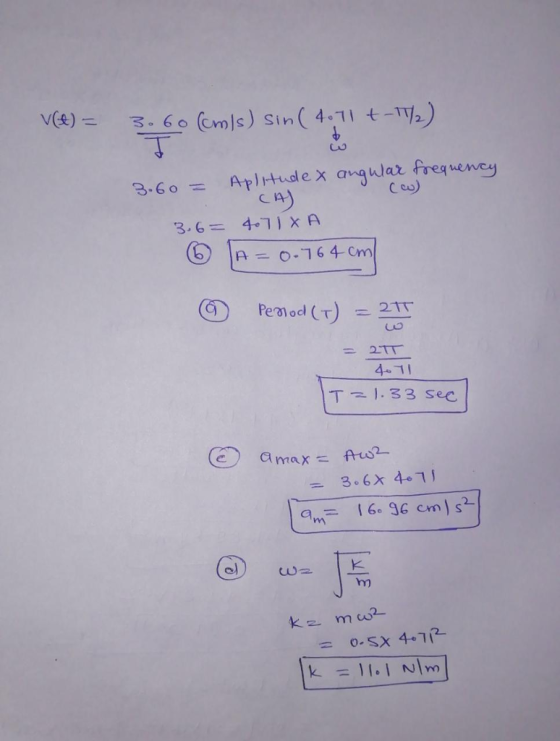 3. 6 o = AplHu.d e Xang ularfrequency , C A 3.6= 4-11x A A 0-164-cm ー27 4-11 ㄒ· 1.33 sec. 3.6X 4.1 c,n= 16-36 cm sa hm