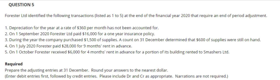 QUESTION 5 Forester Ltd identified the following transactions (listed as 1 to 5) at the end of the financial year 2020 that r