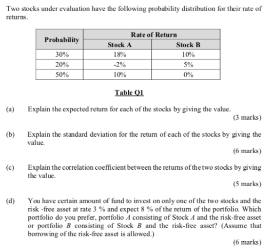 Two stocks under evaluation have the following probability distribution for their rate of returns. Probability 30% 20% 50% Ra
