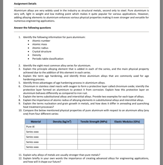 Assignment Details Aluminium alloys are very widely used in the industry as structural metals, second only to steel. Pure alu