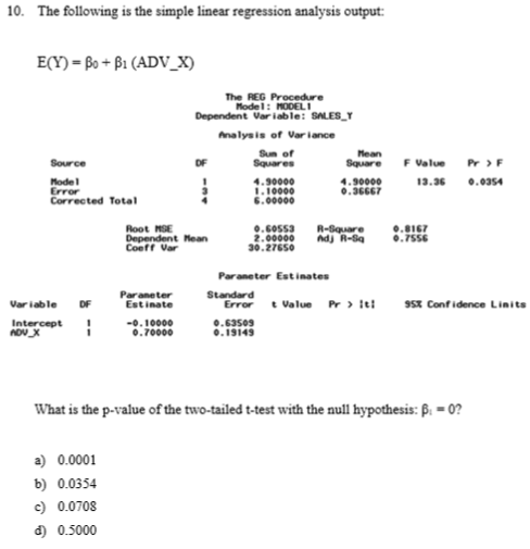 10. The following is the simple linear regression analysis output: E(Y) = Bo + B1 (ADV_X) The REG Procedure Model: MODELI Dep