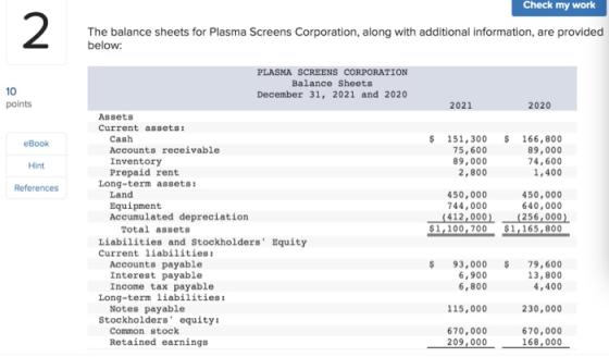 Check my work The balance sheets for Plasma Screens Corporation, along with additional information, are provided below: PLASM
