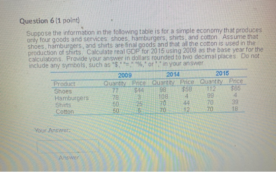 Question 6 (1 point) Suppose the information in the following table is for a simple economy that produces only four goods and