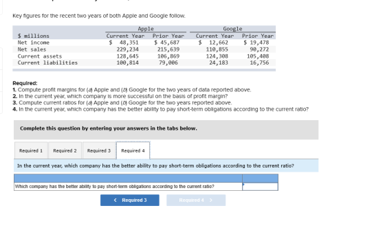 Key figures for the recent two years of both Apple and Google follow. $ millions Net income Net sales Current assets Current