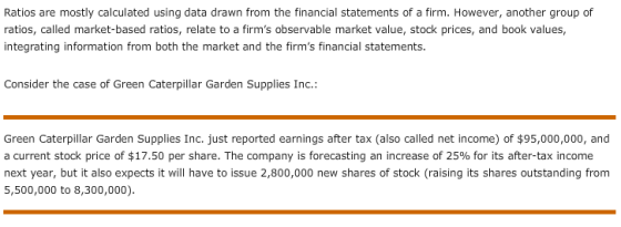 Ratios are mostly calculated using data drawn from the financial statements of a firm. However, another group of ratios, called market-based ratios, relate to a firms observable market value, stock prices, and book values integrating information from both the market and the firms financial statements. Consider the case of Green Caterpillar Garden Supplies Inc.: Green Caterpillar Garden Supplies Inc. just reported earnings after tax (also called net income) of $95,000,000, and a current stock price of $17.50 per share. The company is forecasting an increase of 25% for its after-tax income next year, but it also expects it will have to issue 2,800,000 new shares of stock (raising its shares outstanding from 5,500,000 to 8,300,000).