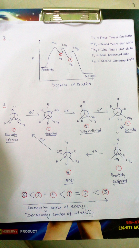 Ts, Fst Tsansiton Stato Ts Selond Transit fon stato ェ.-Fout Inter modīto エ2. = Second InteiM6d lato Reactants Biogress of Raacton CH CH 3 CH3 Fully eclipse nauchg faeuHally clipsed CH3 60 CH3 6 PascHally eclipsed Ant MS-ID EXAM BO MODERNS PRODUCT