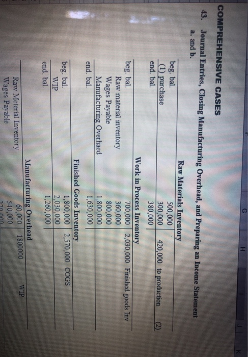 Н к COMPREHENSIVE CASES 43. Journal Entries, Closing Manufacturing Overhead, and Preparing an Income Statement a. and b. Raw