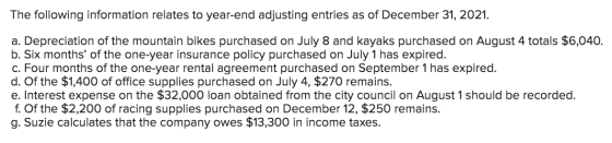 The following information relates to year-end adjusting entries as of December 31, 2021. a. Depreciation of the mountain bike