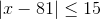 |x-81|\leq15