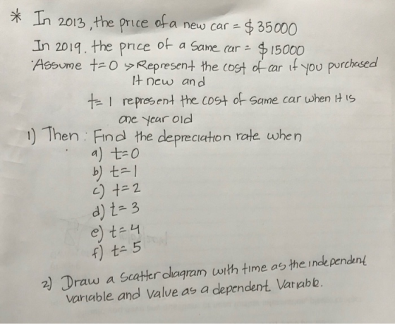 * In 2013, the price of a new car = $ 35000 In 2019. the price of a Same cur - $ 15000 Assume t-O Represent the cost of car i