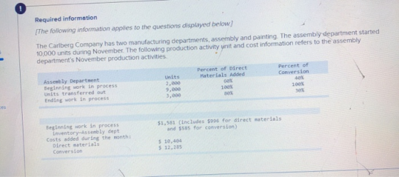 Required information [The following information applies to the questions displayed below! The Carlberg Company has two manufa