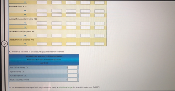 Account: Land 19 Account: Accounts Payable #21 Account: Salary Expense #61 Account Rent Expense #71 4. Prepare a schedule of
