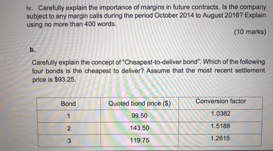 iv. Carefully explain the importance of margins in future contracts. Is the company subject to any margin calls during the pe