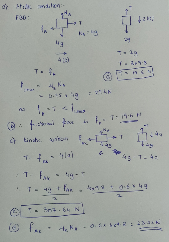 FBD 1NA IO 29 2 4 (0). T= 19.6 N io 2 T 196 N N A AK 21g 4g -T- 44 Ak T 304 64 N