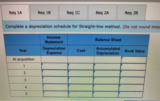 Req 1A Req 1B Req 1C Req 2A Req 2B Complete a depreciation schedule for Straight-line method. (Do not round inter Income Stat