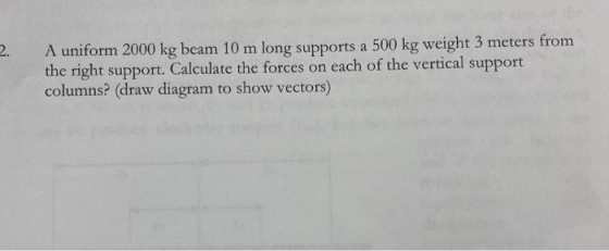 A uniform 2000 kg beam 10 m long supports a 500 kg weight 3 meters from the right support. Calculate the forces on each of th