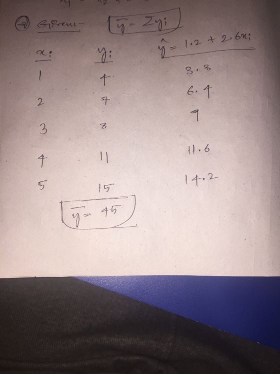 زن - ای @ 1.2 + 2,67; 18 - : 2.8 6.1 ۴ دی 11.6 م 14.2 سالم ی