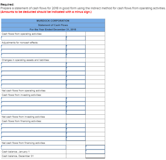 Requlred: Prepare a statement of cash flows for 2018 in good form using the indirect method for cash flows from operating act
