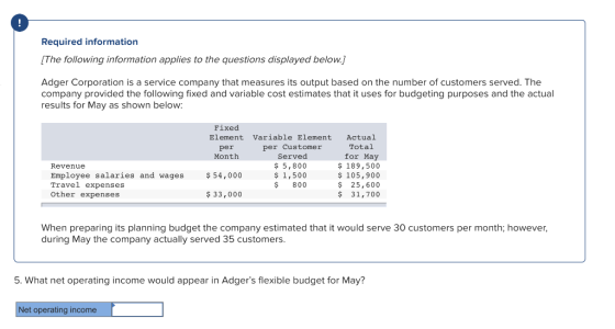 Required information (The following information applies to the questions displayed below.] Adger Corporation is a service com