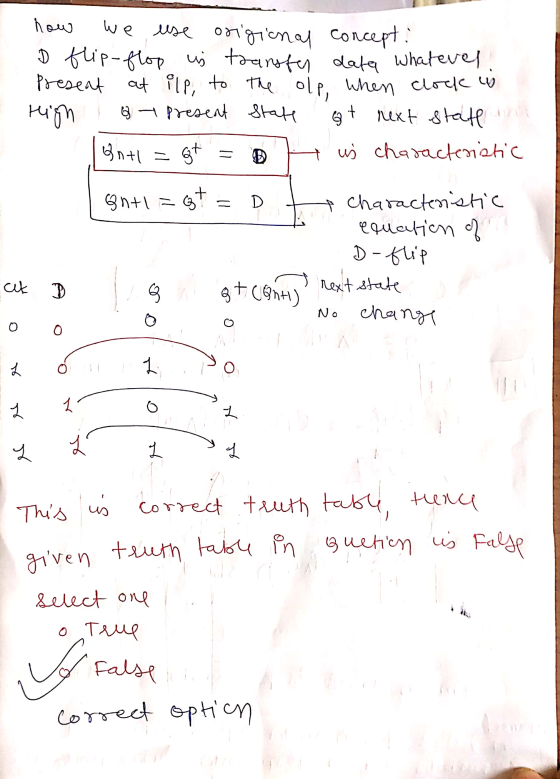 how we use original concept: D flip-flop us transfer data whatever. Present at ilp to the olp, when clock w High & present st