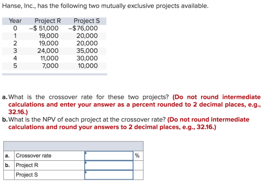 Hanse, Inc., has the following two mutually exclusive projects available. Project S -$76,000 20,000 20,000 35,000 30,000 10,0