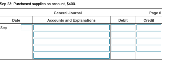 Sep 23: Purchased supplies on account, $400 General Journal Page 6 Date Accounts and Explanations Debit Credit Sep