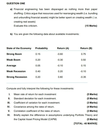 QUESTION ONE a) Financial engineering has been disparaged as nothing more than paper shuffling. Critics argue that resources