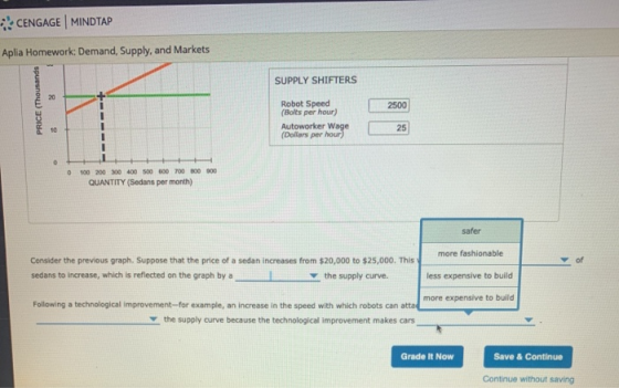 CENGAGE MINDTAP Aplia Homework: Demand, Supply, and Markets SUPPLY SHIFTERS PRICE (Thousands 20 2500 Robot Speed (Bolts per h