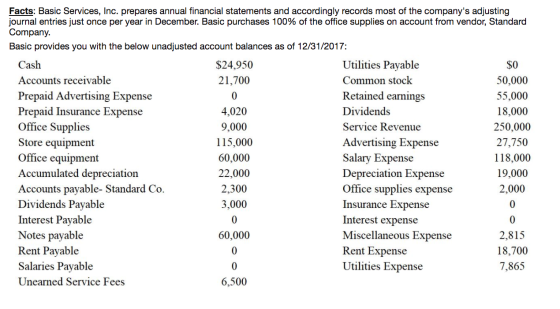 Facts: Basic Services, Inc. prepares annual financial statements and accordingly records most of the companys adjusting jour