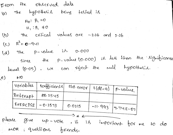 From the observed data hypothesis being la) The fested is Ho! B, co H, :B, 70 The critical values are -2.26 and 2.26 R² = 0.q