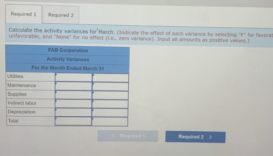 Required 1 Required 2 Calculate the activity variances for March. (Indicate the effect of each variance by selecting F for