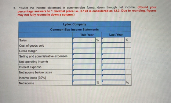 2. Present the income statement in common-size format down through net income. (Round your percentage answers to 1 decimal pl