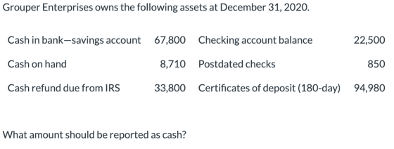 Grouper Enterprises owns the following assets at December 31, 2020. Cash in bank-savings account 67,800 Checking account bala