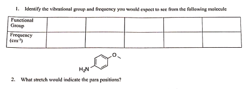 1. Identify the vibrational group and frequeney you would expect to see from the following molecule Functional Group Frequenc
