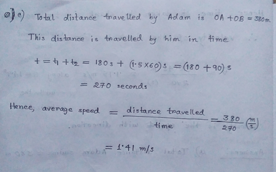 ) c) Total distance travelled by Adam is Adam is OA +OB = 320 This distance is travelled by him in time. tott te= = 1808 + 1.