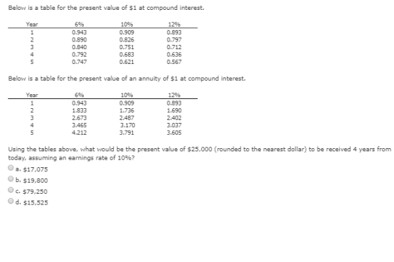 Below is a table for the present value of si at compound interest. Year 6% 0.943 0.890 0.840 0.792 0.747 10% 0.909 0.826 0.75