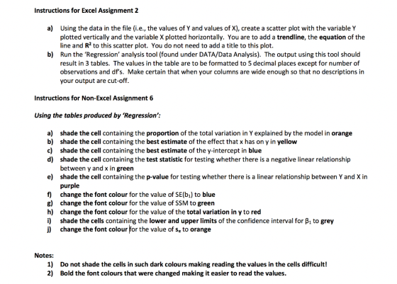 Instructions for Excel Assignment 2 a) Using the data in the file (i.e., the values of Y and values of X), create a scatter p