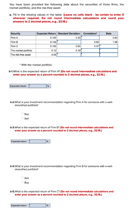 You have been provided the following data about the securities of three firms, the market portfolio, and the risk-free asset