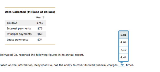 Data Collected (Millions of dollars) Year 1 EBITDA $750 $75 Interest payments Principal payments 5.81 $60 $34 Lease payments