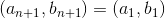 (an+1, bn+1) = (0,61)