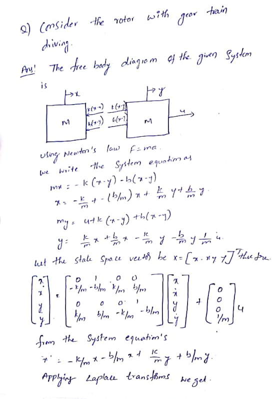 CL VCL