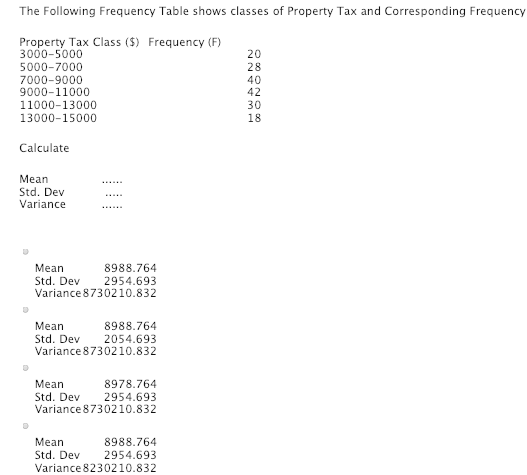 The Following Frequency Table shows classes of Property Tax and Corresponding Frequency Property Tax Class (S) 3000-5000 5000-7000 7000-9000 9000-11000 11000-13000 13000-15000 Frequency (F) 20 28 40 42 30 18 Calculate Mean Std. Dev Variance Mean Std. Dev 2954.693 Variance8730210.832 8988.764 Mean Std. Dev 2054.693 Variance8730210.832 8988.764 8978.764 Mean Std. Dev 2954.693 Variance8730210.832 Mean Std. Dev 2954.693 Variance 8230210.832 8988.764