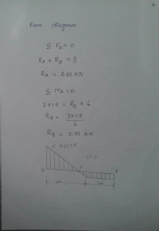 From anam RA R3 8 R. esRN SF D 30m 3 m