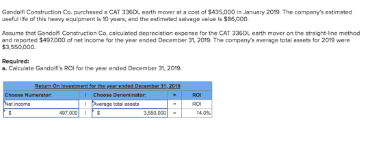 Gandolfi Construction Co. purchased a CAT 336DL earth mover at a cost of $435,000 in January 2019. The companys estimated us