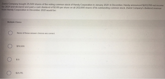Zwick Company bought 25,500 shares of the voting common stock of Handy Corporation in January 2021. In December, Handy announ